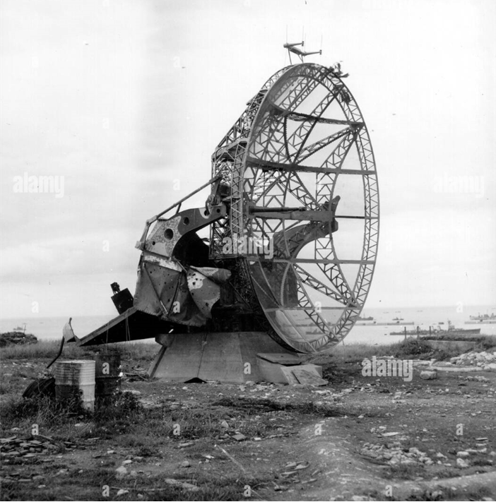 Visite commentée du site de l'ancienne base radar allemande de la plaine d'Aurèle